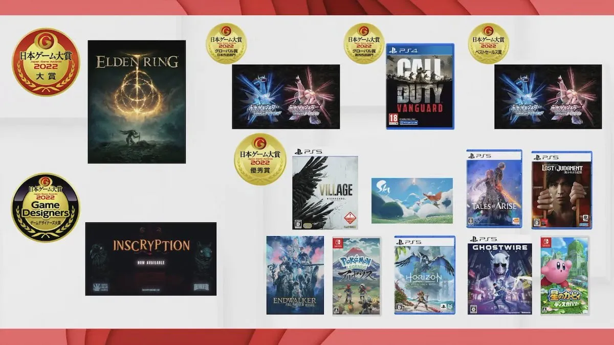 Elden Ring é eleito o Jogo do Ano no Japan Game Awards 2022